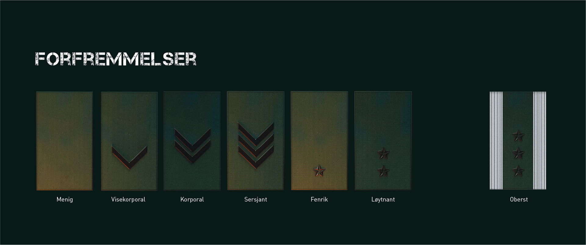 Wnmm DGQG Ranks UI